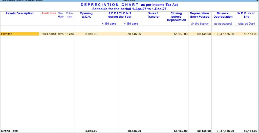 Depchar final.webp