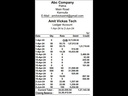 Tally TDL Party Ledger Statement Print In Thermal BIlling Printer (POS)