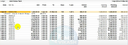 Tally TDL Receivable and Payable Report Show Interest Amount & Calculation Module